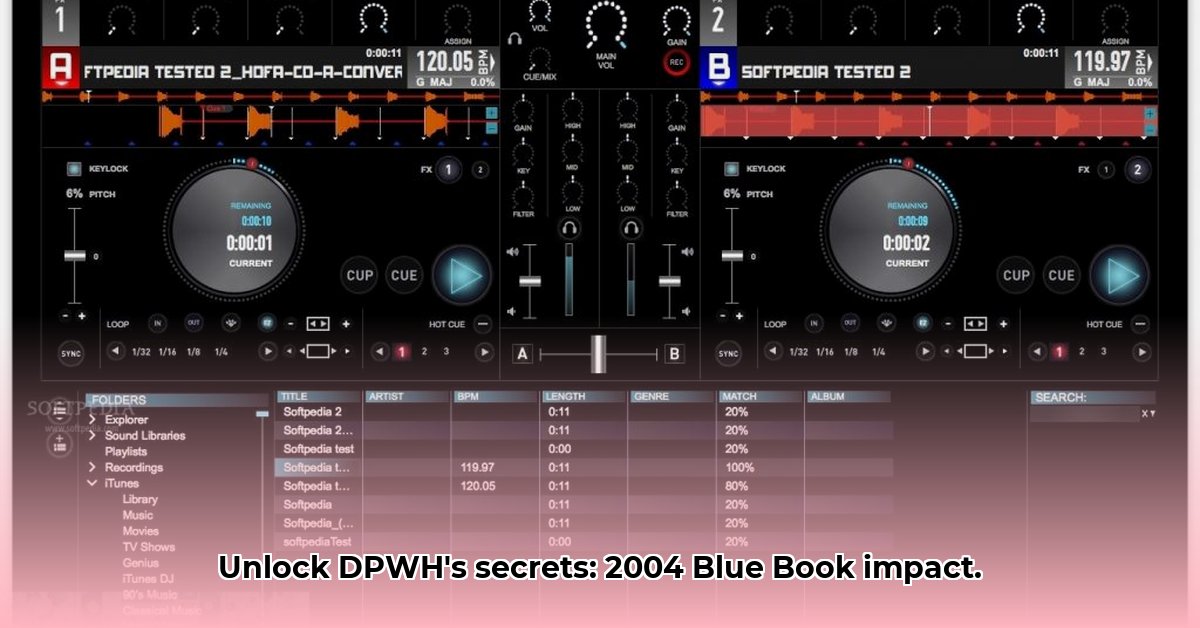 dpwh-blue-book-volume-2-pdf-free-download